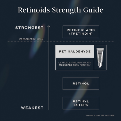Crystal Retinal